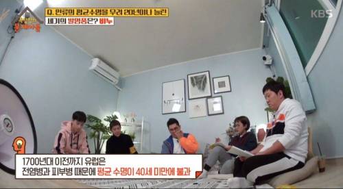 인류의 평균수명을 20년 연장시킨 발명품.gif