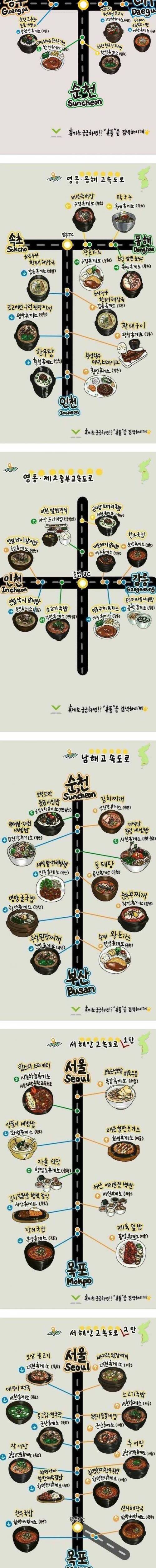 [스압] 고속도로 휴게소 맛집.jpg