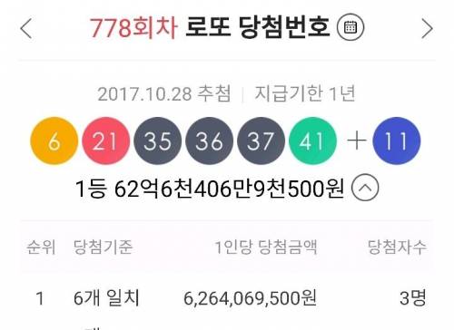 로또1등도 로또 맞아야 하는 이유