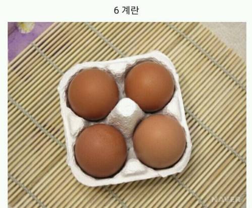 라면에 이것만은 정말 넣기 싫은것은?