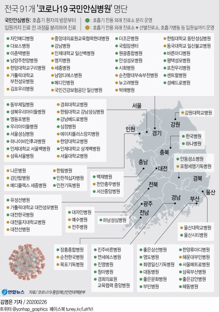 전국 91개 '코로나19 국민안심병원' 명단