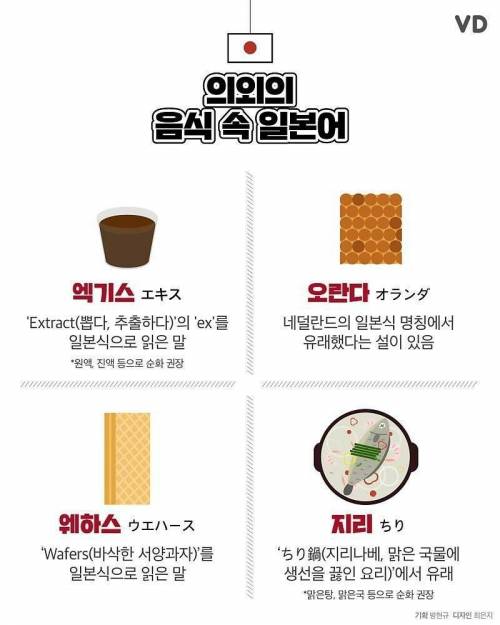 의외의 음식 속 일본어.jpg