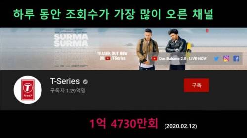 [스압] 유튜브 세계최초 기록들