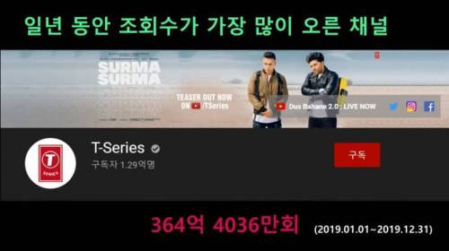 [스압] 유튜브 세계최초 기록들