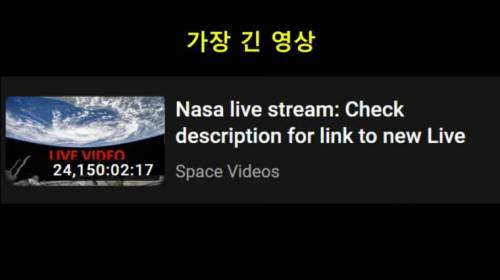 [스압] 유튜브 세계최초 기록들
