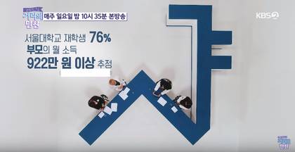 자녀를 서울대에 보내려면...jpg