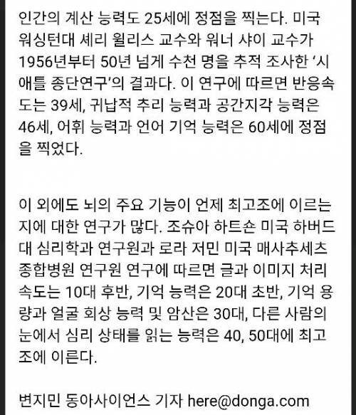 인간 지능의 정점 시기.jpg