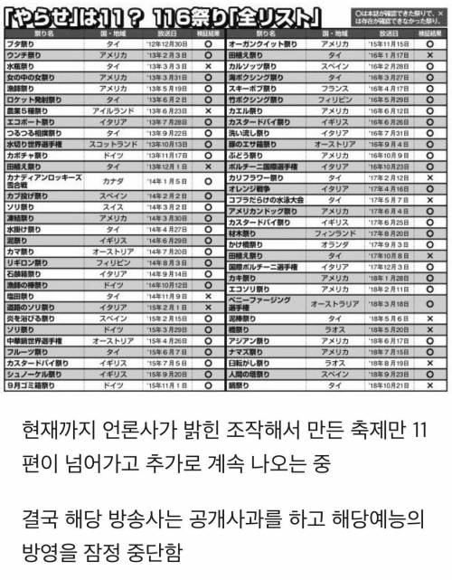 일본 예능 주작 적발 사례.jpg