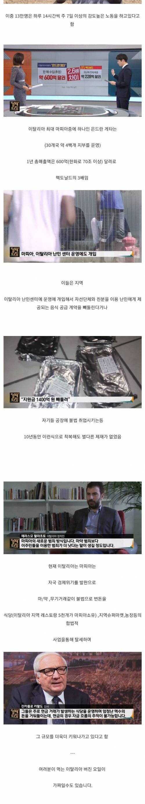 [스압] 이탈리아 마피아 주 수입원.jpg