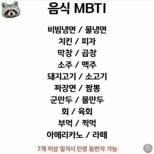 음식 Mbti