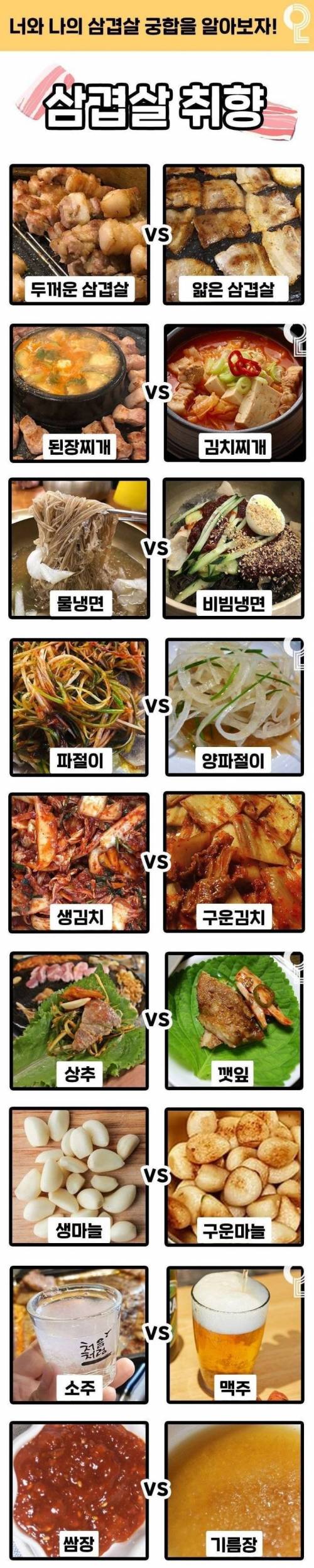 삼겹살 취향 고르기.jpg