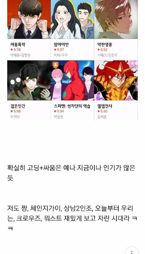 [스압] 네이버 웹툰 순위 특징.jpg