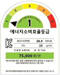 차세대 콘솔싸움에서 엑박이 승리하는법.jpg