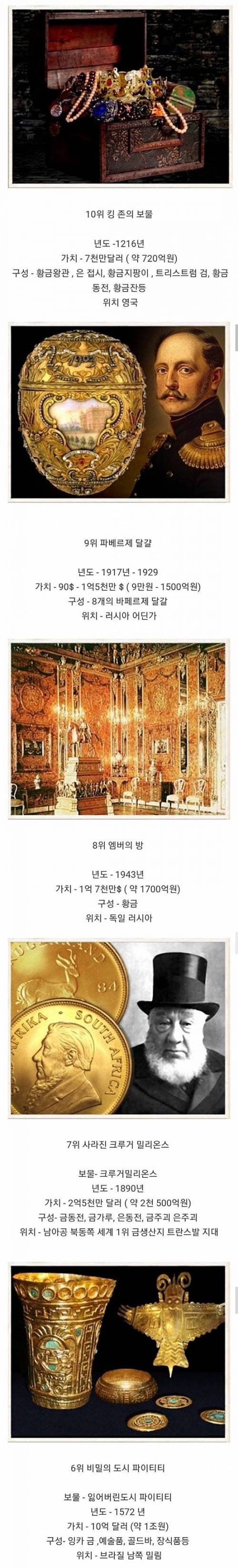 [스압] 아직 발견되지 않은 보물들 top10.JPG