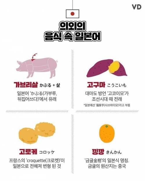 의외의 음식 속 일본어.jpg