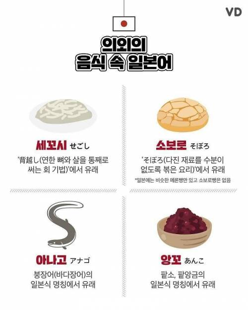 의외의 음식 속 일본어.jpg