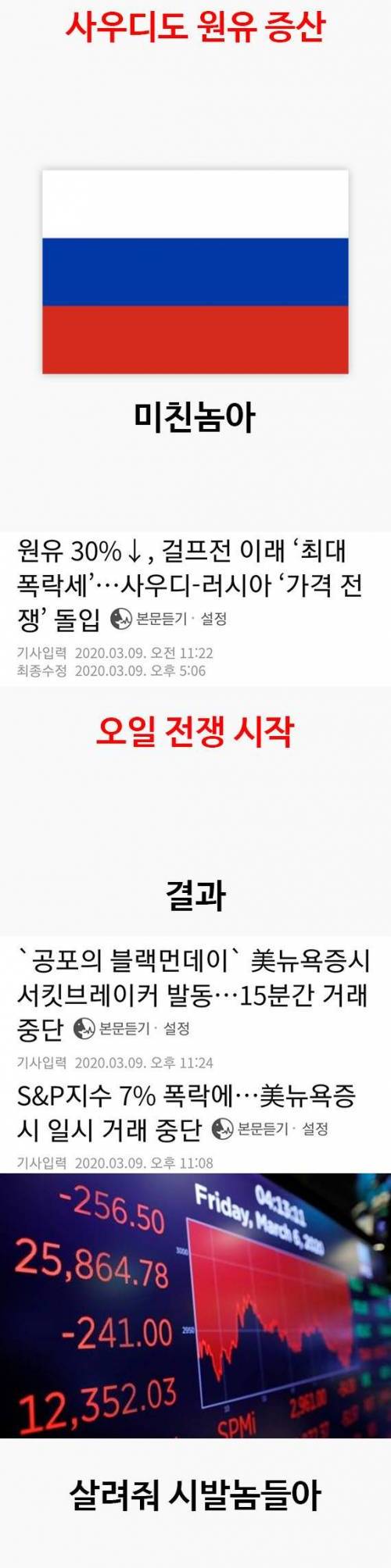 [스압] 원유 가격이 폭락한 이유.jpg