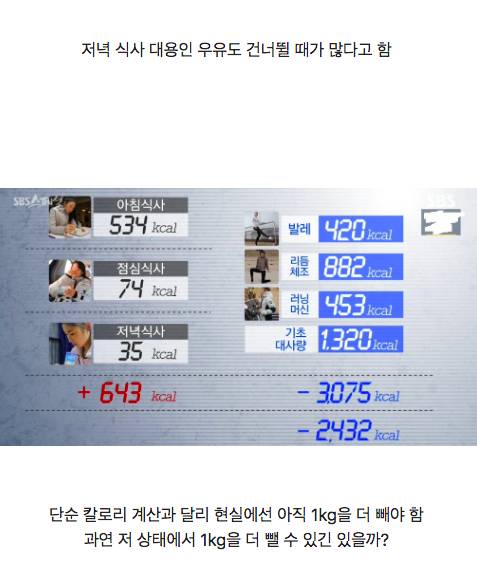 먹는 것에 비해 살이 잘 안 빠진다는 리듬체조 선수