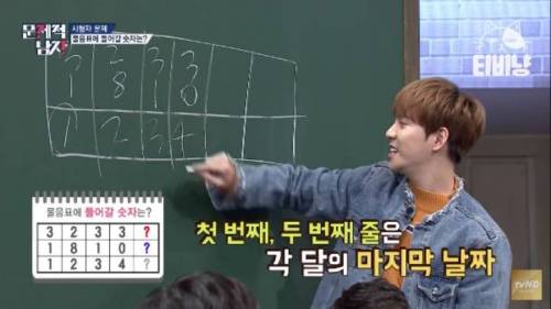 물음표에 들어갈 숫자는?