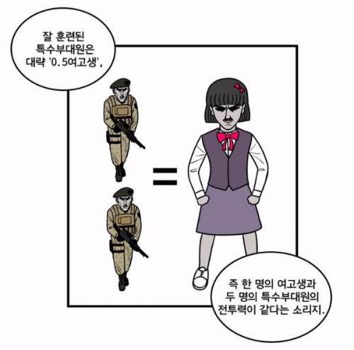 친구의 투신 자살을 받아낸 여고생