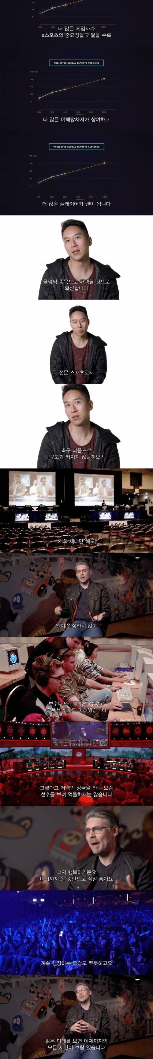 [스압] e스포츠도 스포츠인가.jpg