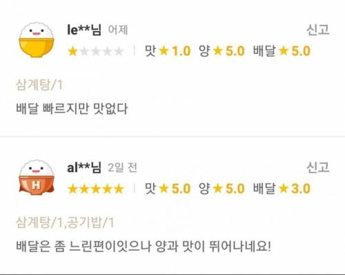 불확정성의 삼계탕.jpg