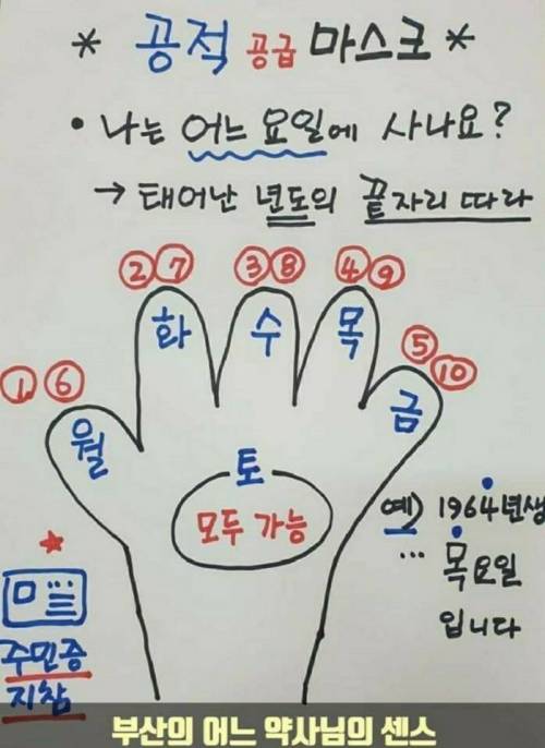 부산 어느 약사님의 센스.jpg
