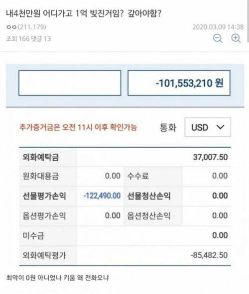 4000만원이 1억으로 바뀌는 법