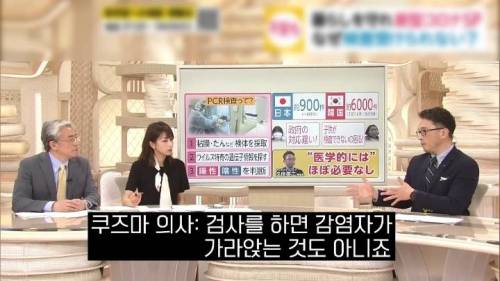 신박한 논리로 한국 때리기