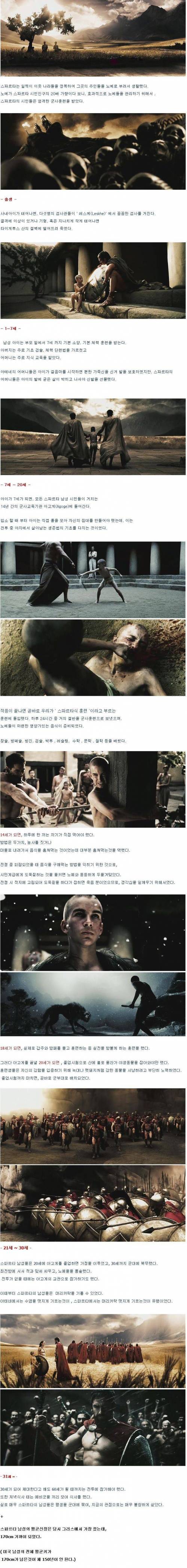 [스압] 스파르타 남자들의 인생.jpg