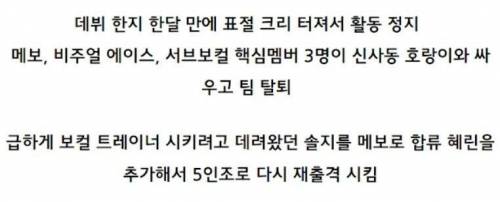 3년 활동하고도 팬미팅에 팬이 15명도 안 온 걸그룹의 인생역전