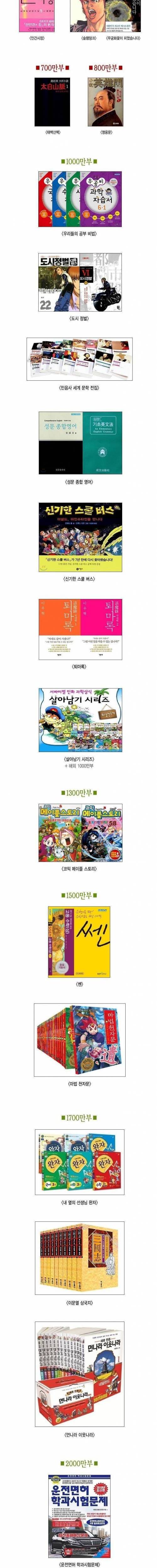 [스압] 대한민국 역대 도서 판매량.jpg