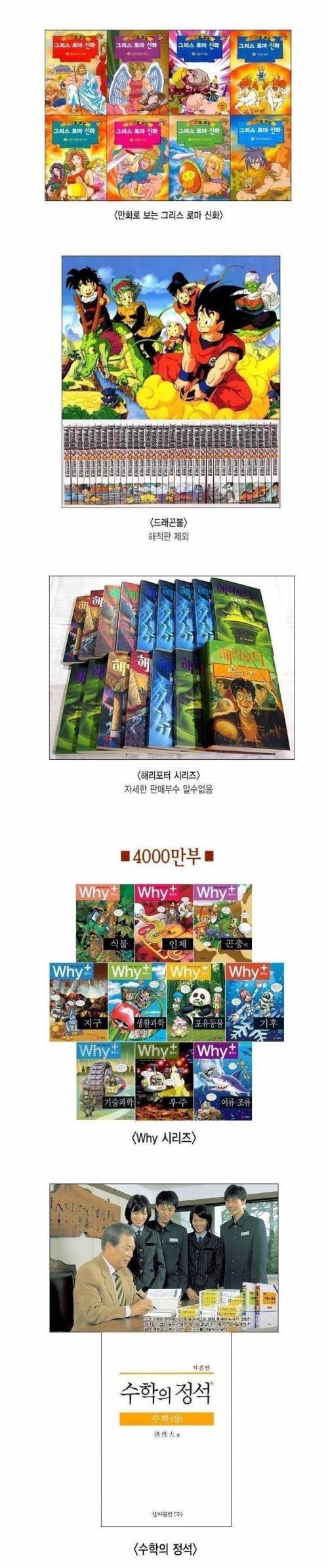 [스압] 대한민국 역대 도서 판매량.jpg