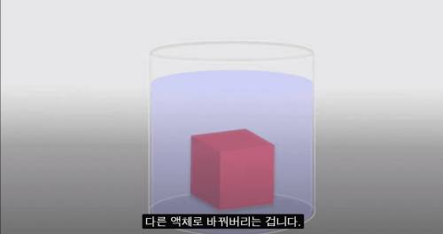 [스압] 세상에서 가장 가벼운 고체.jpg