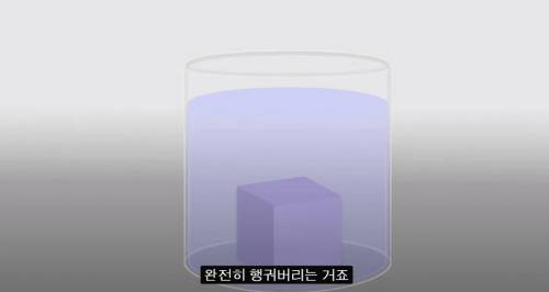[스압] 세상에서 가장 가벼운 고체.jpg