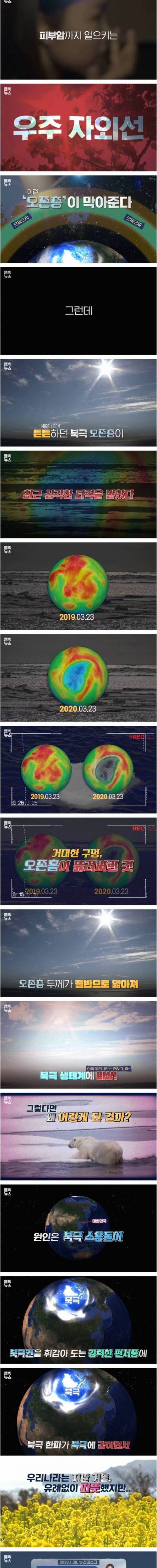 [스압] 북극권 성층권에 거대한 오존홀이 출현했다