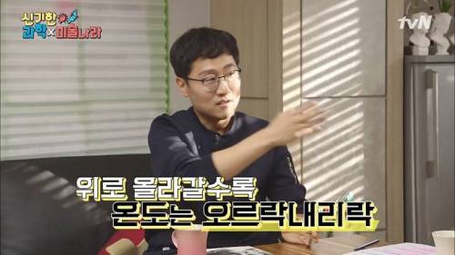[스압] 하늘 위로 올라갈수록 더울까?.jpg