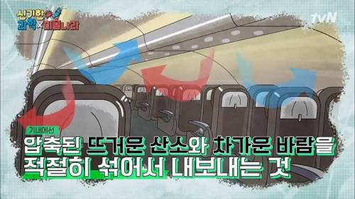 [스압] 하늘 위로 올라갈수록 더울까?.jpg