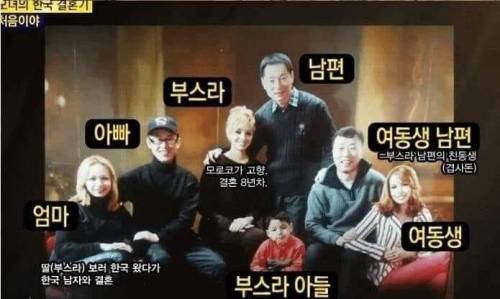 [스압] 국제결혼 레전드.jpg