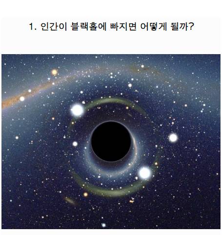 [스압] 현대 과학의 15가지 미스테리.jpg