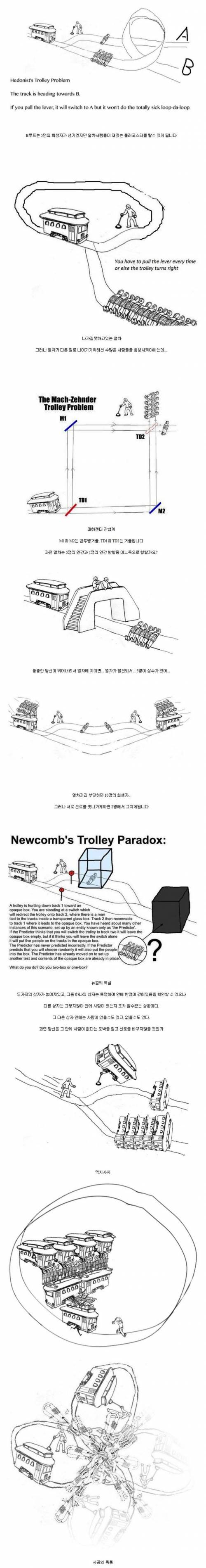[스압] 기관사의 딜레마 확장판.jpg