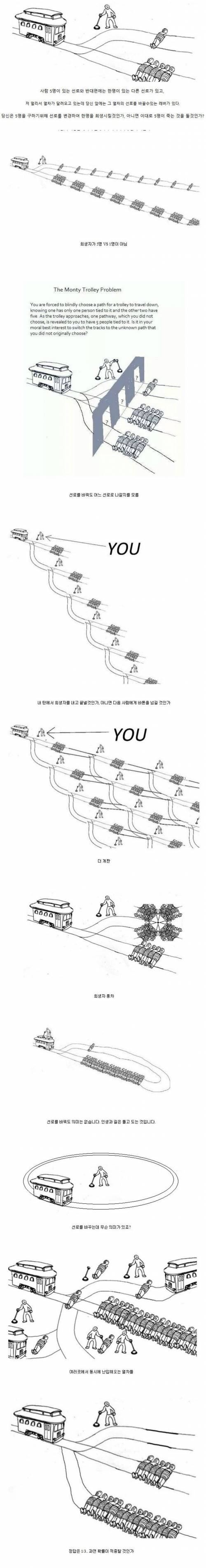 [스압] 기관사의 딜레마 확장판.jpg