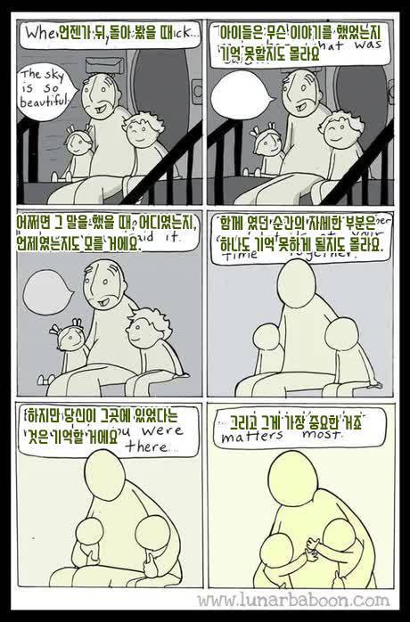 기억의 가장 중요한 부분