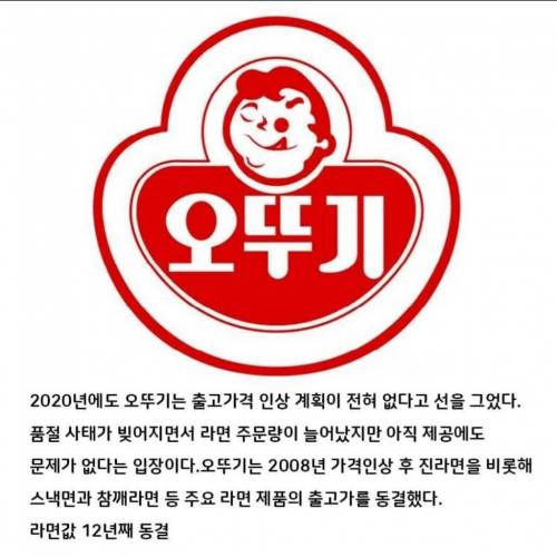 2020년 오뚜기 라면 가격 근황.jpg