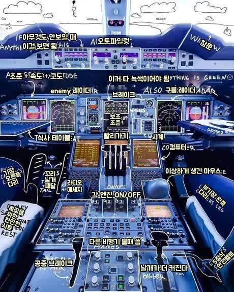 비행기 조종석 설명.jpg