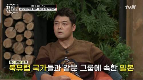 한국, 일본과 비슷한 성향인 나라들을 찾는 실험