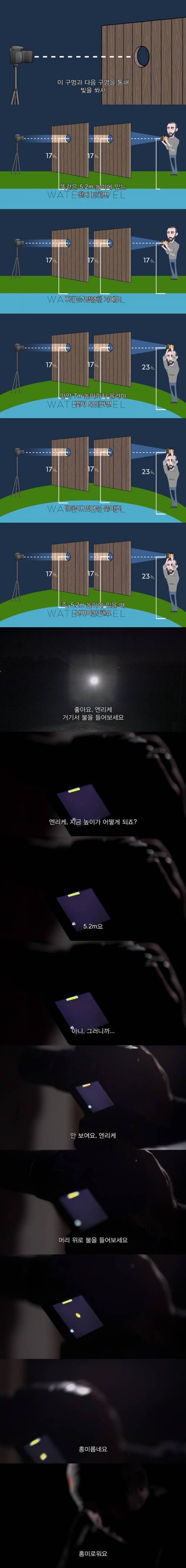 "지구가 평평하다는 것을 증명해볼게요"