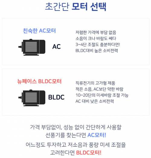 여름이 코앞 선풍기 구매예정자들에게 주는 팁.jpg