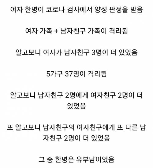 코로나로 밝혀진 인간관계