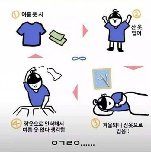 우리가 매년 여름옷 없는 이유